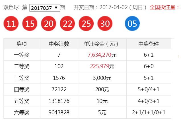 探索双色球2017037，数字背后的幸运与智慧