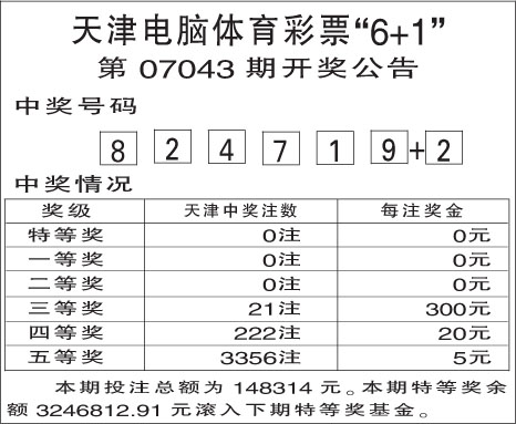 浙江体育彩票6+1玩法解析与查询指南