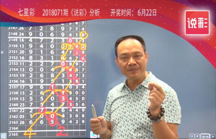 七星彩近30期开奖历史深度解析，趋势、规律与彩民指南
