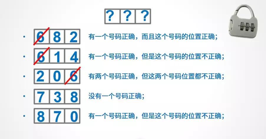 图谜汇总1-9，解锁数字世界的奇妙之旅