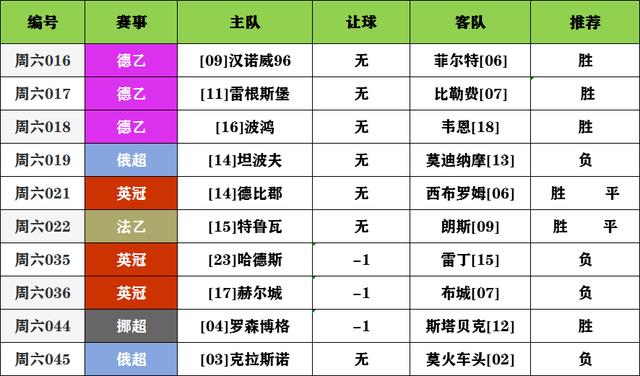 足球比赛的智慧之选，利用胜平负竞彩网与足球计算器精准预测