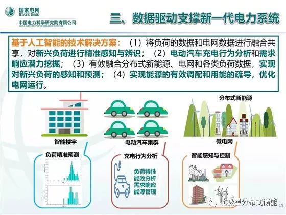 排列三开机号100期，深度解析与趋势展望