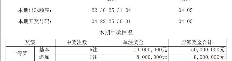 体彩大乐透预测专家的智慧与策略，揭秘数字背后的秘密