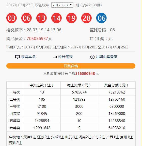 2013年双色球2013050期开奖结果查询，回顾与解析