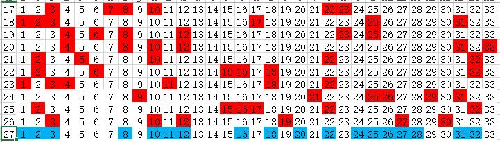 双色球2016070，一场数字的奇幻之旅与人生启示