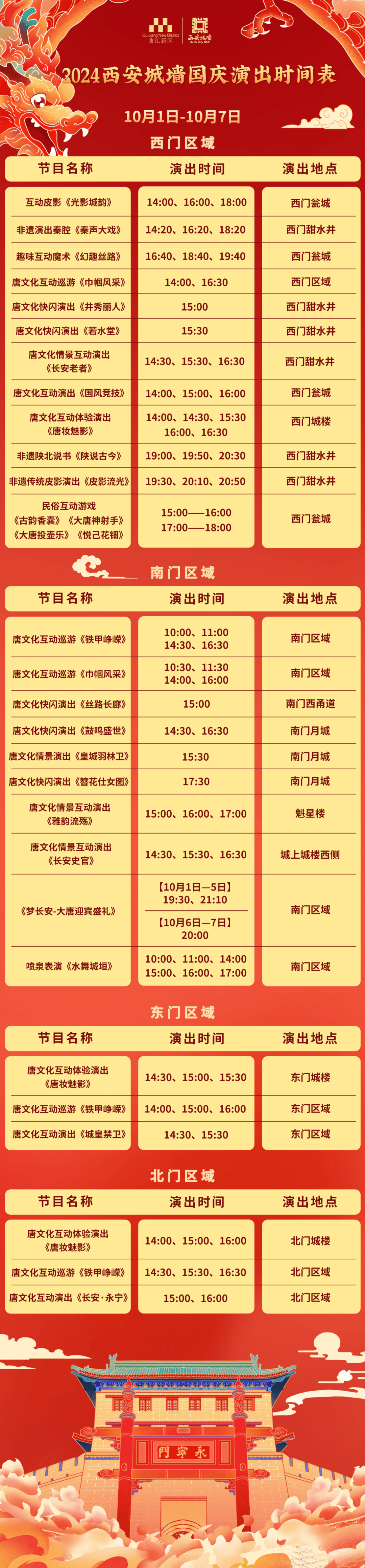 福彩3D图资料大全，解锁中奖秘籍的全面指南