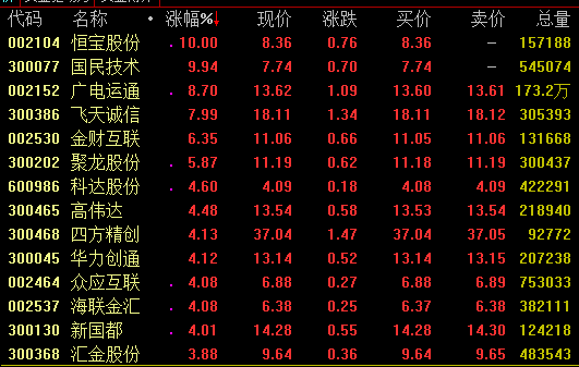 深度解析双色球24131期，数字背后的奥秘与彩民心理探析