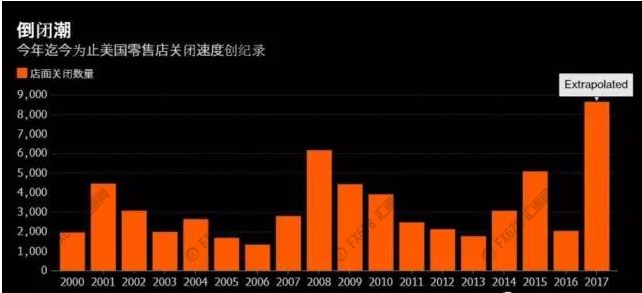 排列三和尾带线走势图，解码数字彩票的奥秘