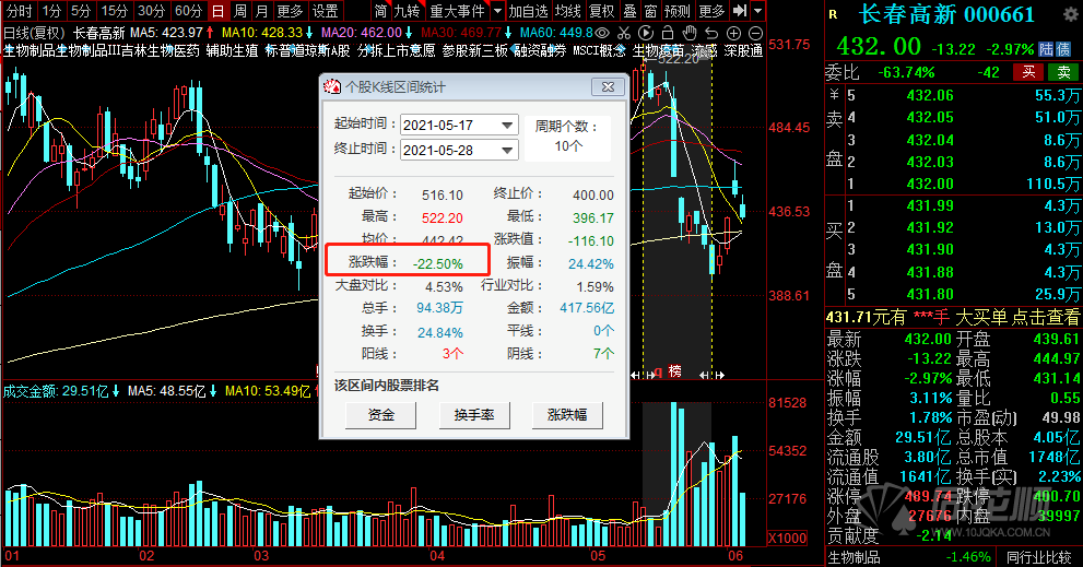 探索体彩排列三，开机试机号的奥秘与影响