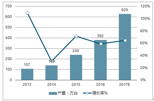 排列三专业版综合走势图，深度解析与策略应用