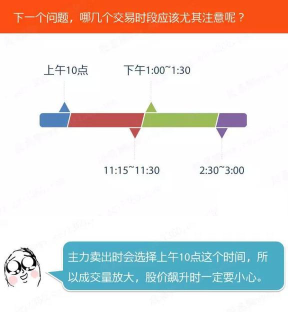 35选7走势图综合版，深度解析与策略指南