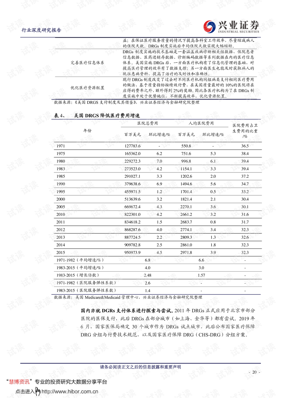 15选5，历史100期的回顾与展望