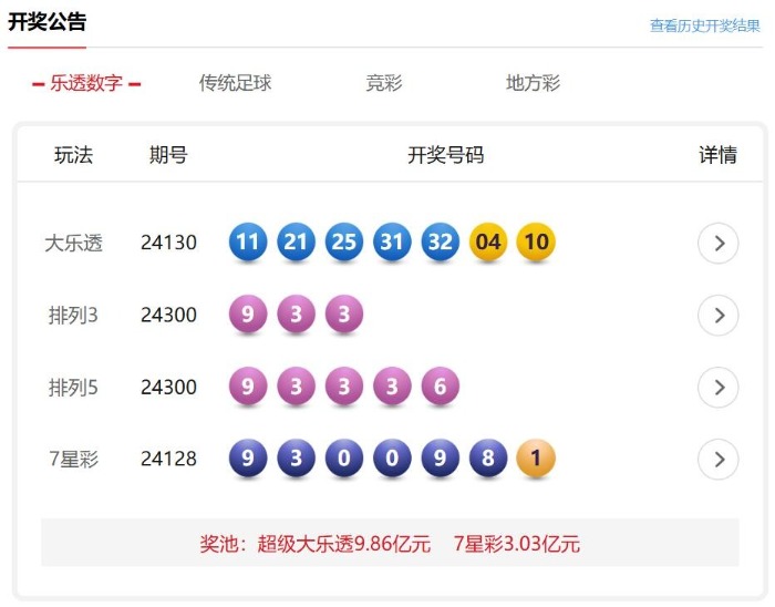 七乐彩开奖结果查询，揭秘幸运的瞬间与技巧