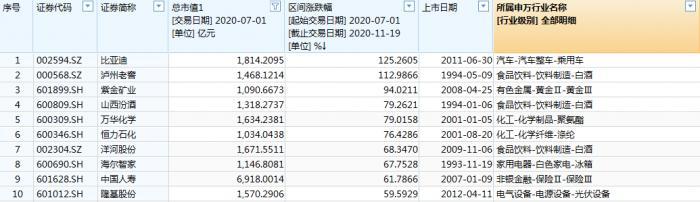 彩票大赢家，解锁开奖号码走势图的秘密