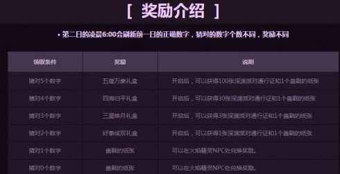 今日15选5开奖结果揭晓，幸运数字的精彩碰撞