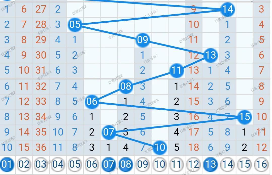 2022092期双色球开奖结果揭晓，幸运数字照亮梦想之光