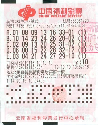 2003年双色球，开启中国彩票新纪元的幸运之门