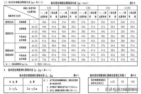 福彩3D新试机号口诀完整版，揭秘中奖秘诀，助你一臂之力