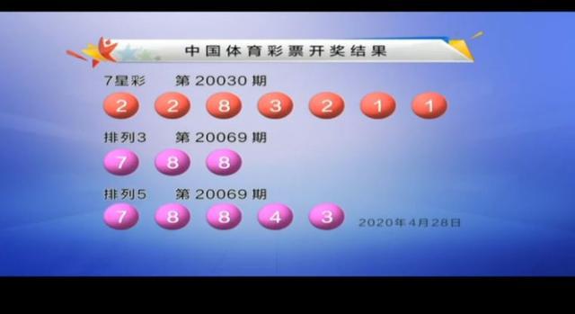 七星彩今晚开奖，揭秘数字背后的奥秘与期待