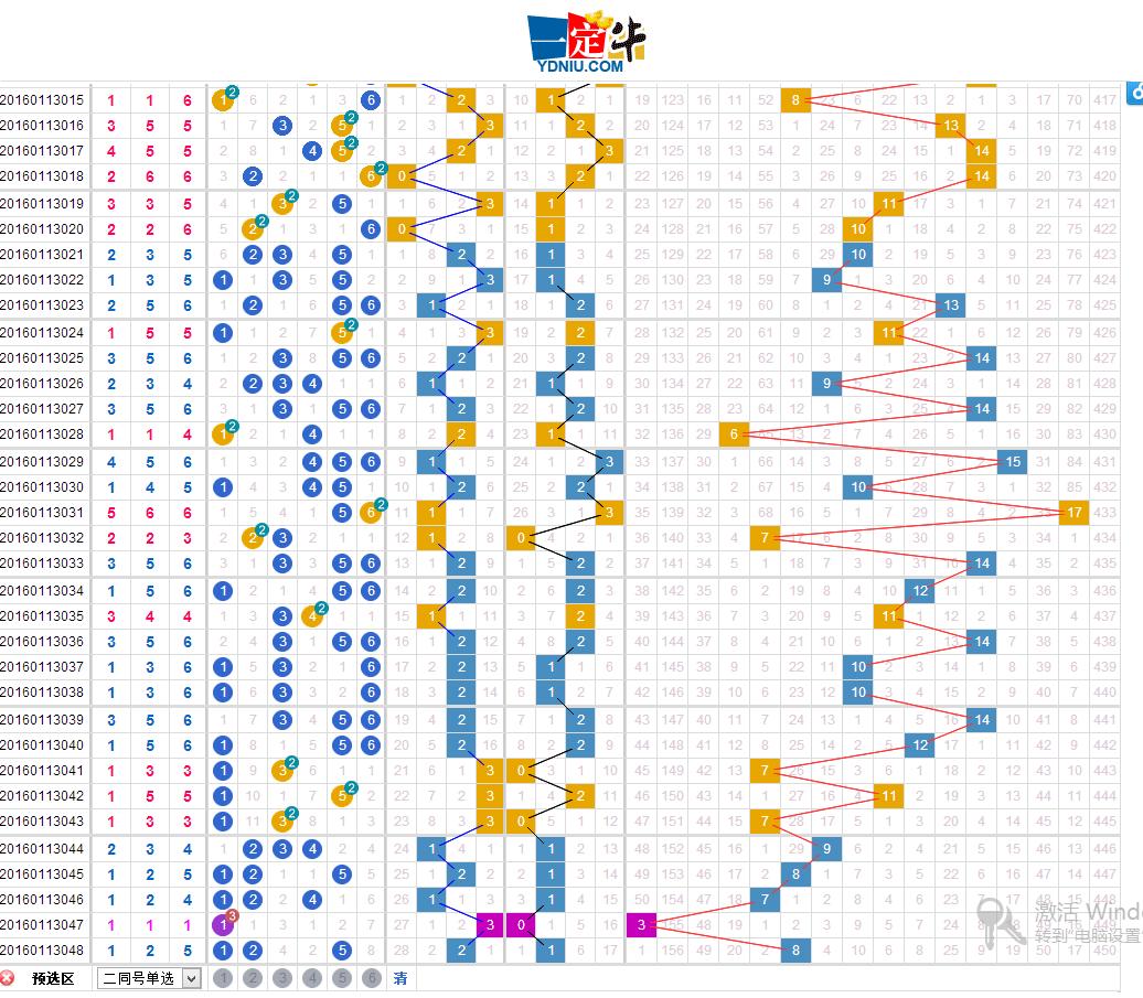 福彩3D彩票，解析走势图，洞悉中奖奥秘