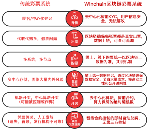 福彩20选5开奖查询，揭秘幸运数字背后的秘密