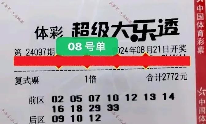 探秘大乐透，历史变迁与玩法比较