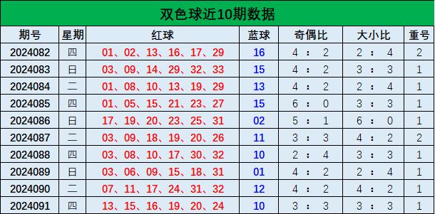 联系我们 第309页