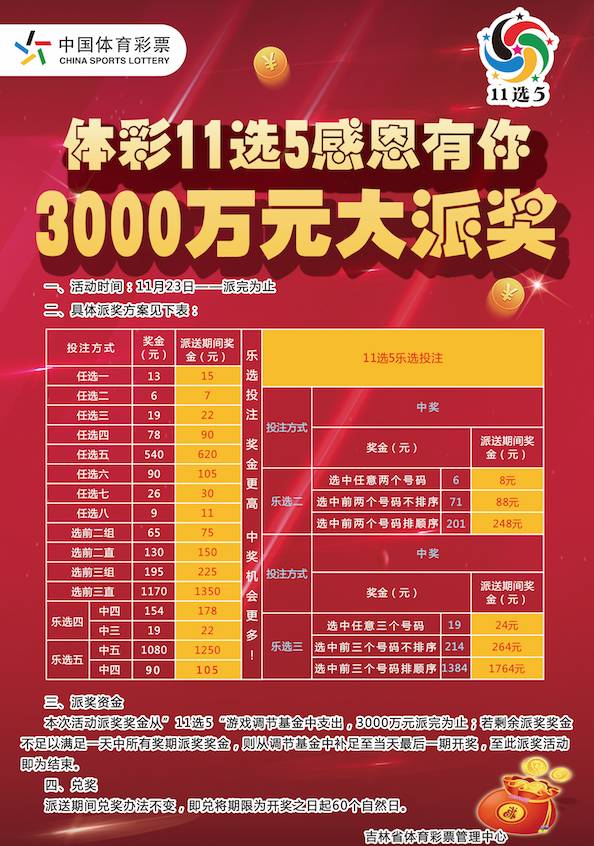 黑龙江体彩6+1玩法解析，揭秘中奖规则与投注技巧