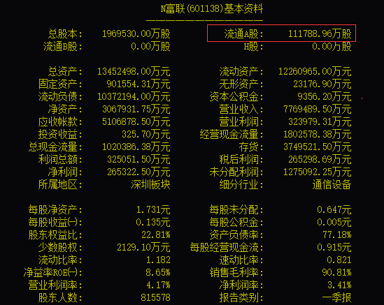云南快乐10分钟开奖走势图，探索数字背后的幸运密码