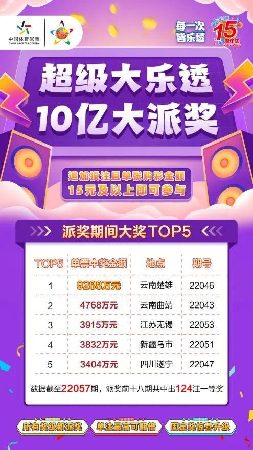 探索云南快乐8，解锁开奖结果的奇妙之旅