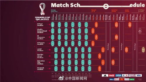 2026世界杯预选赛赛程，全球足球盛宴的预热战
