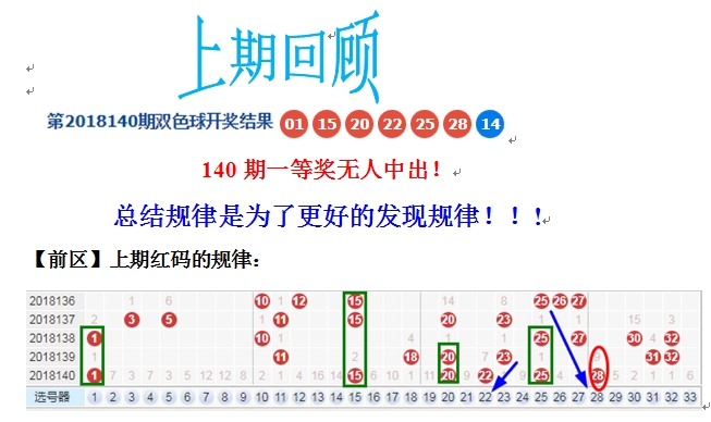 今晚双色球开奖，揭秘幸运数字的奥秘与期待