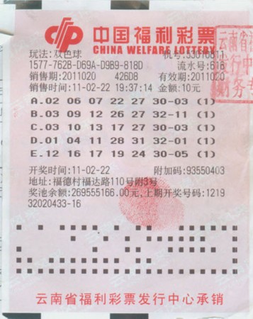 探索中国福利彩票双色球500万大奖的魅力与影响