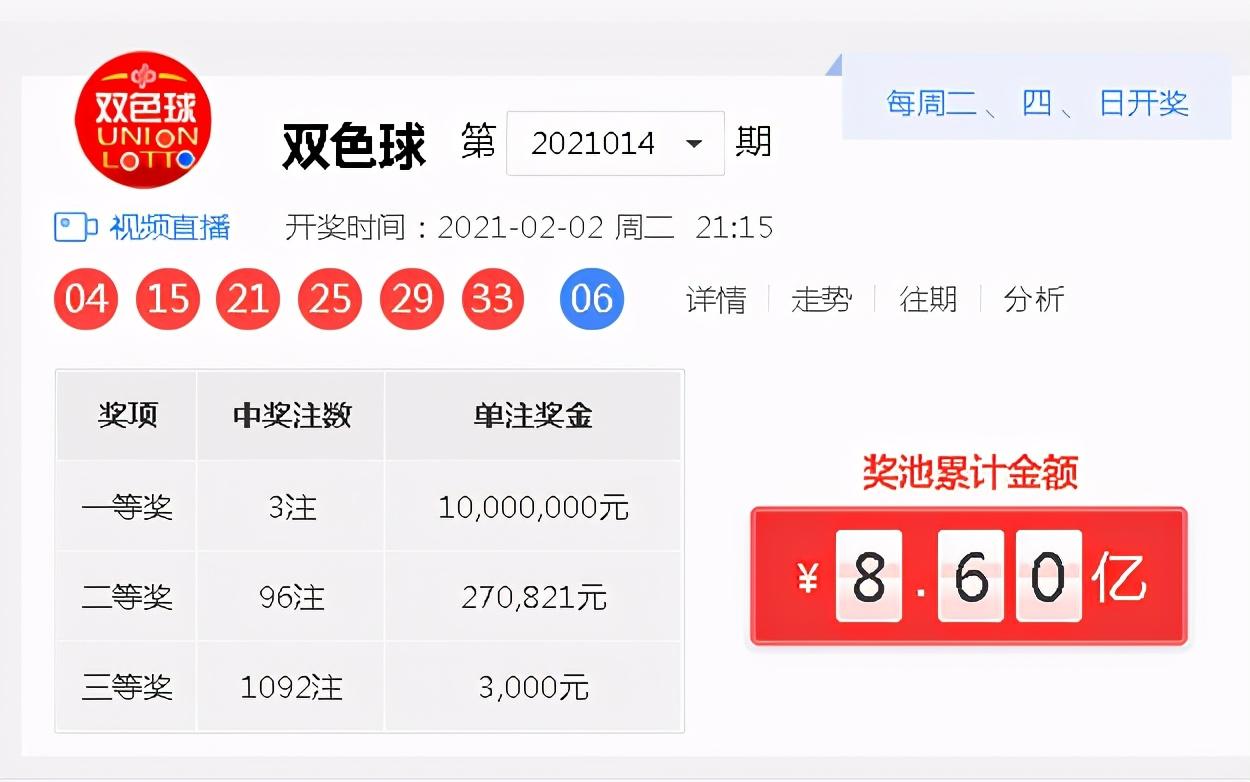 今晚双色球开奖结果2021014，梦想与现实的交汇