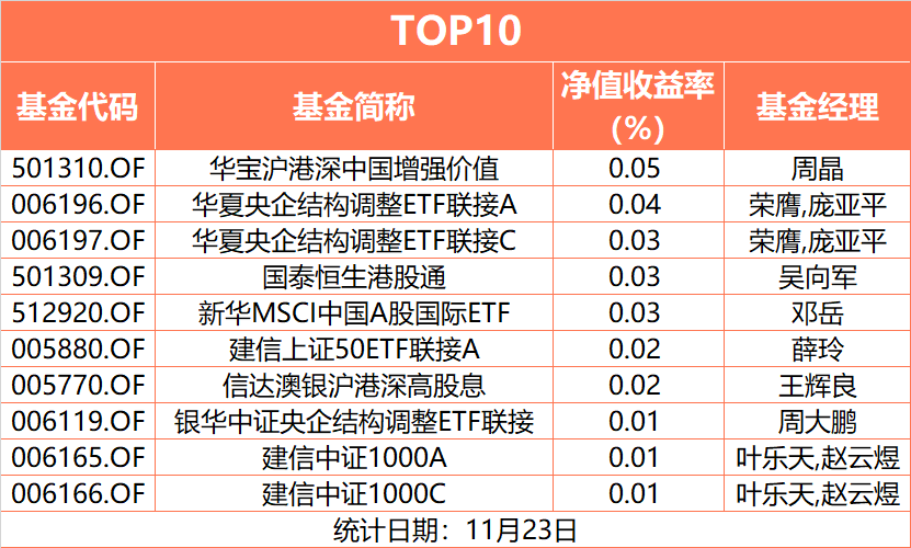 排五杀号，数字彩票的智慧与策略