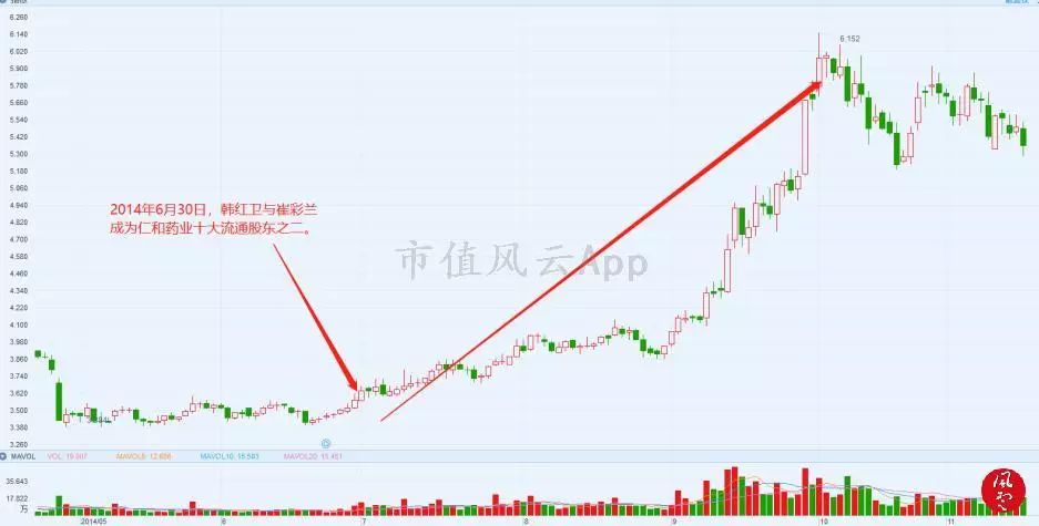 揭秘家彩网近十期开机号，数据背后的秘密与趋势分析