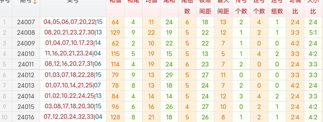 双色球预测字谜汇总17500，揭秘数字背后的奥秘