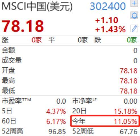 双色球101期