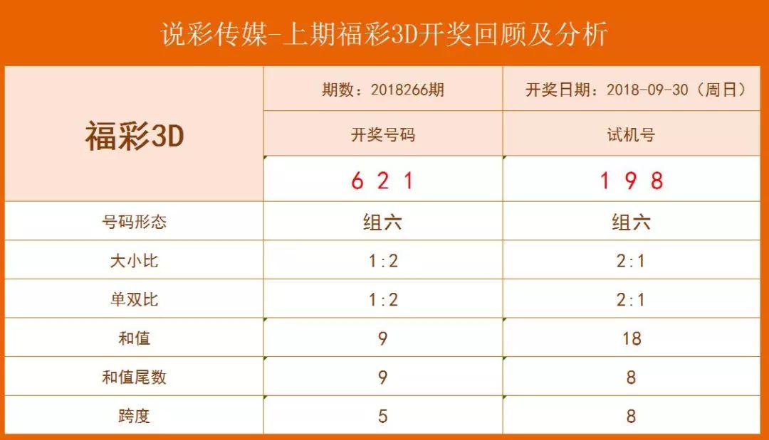 福彩3D彩吧论坛与天齐网，探索数字游戏中的智慧与乐趣