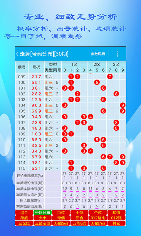 福彩3D缩水过滤工具，提升选号效率的智能助手