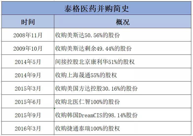 探索双色球，近50期开奖结果深度分析