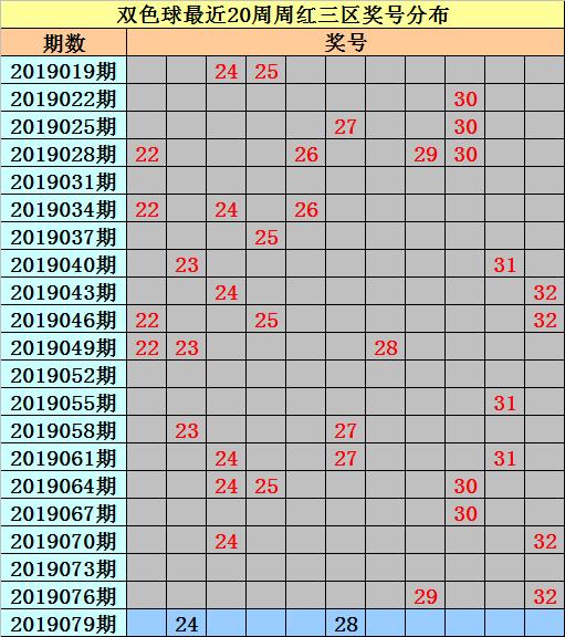 探索双色球109期历史，揭秘中奖号码的奥秘