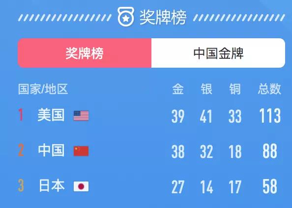 河北20选五开奖查询，揭秘数字背后的幸运与期待