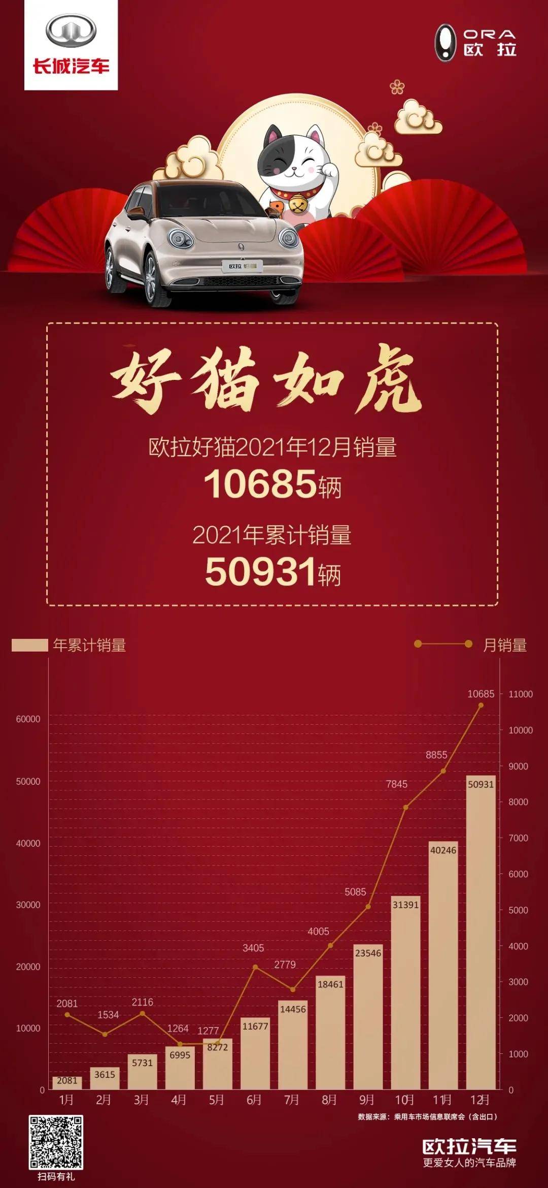 阿福图库3D