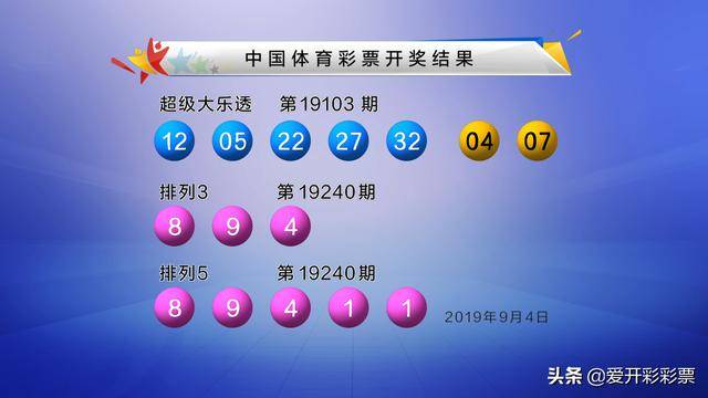探索体彩超级大乐透，基本走势与策略分析