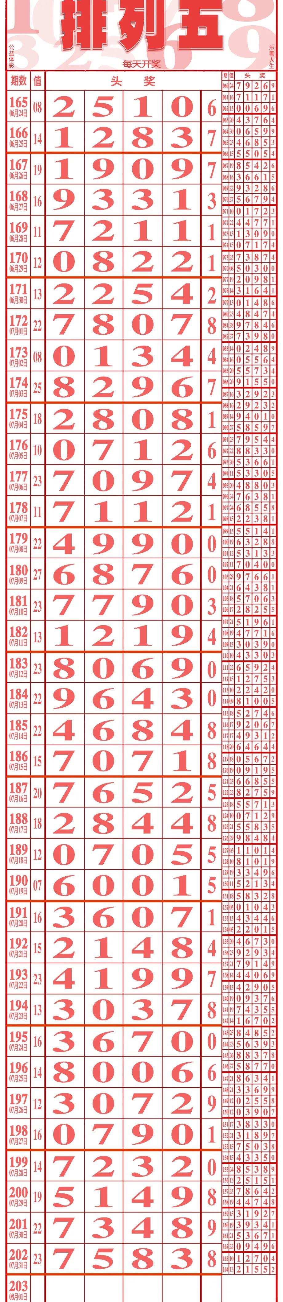 海南大公鸡七星彩，正版玩法的魅力与挑战