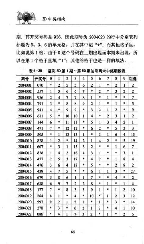 福彩3d定和值尾最牛方法