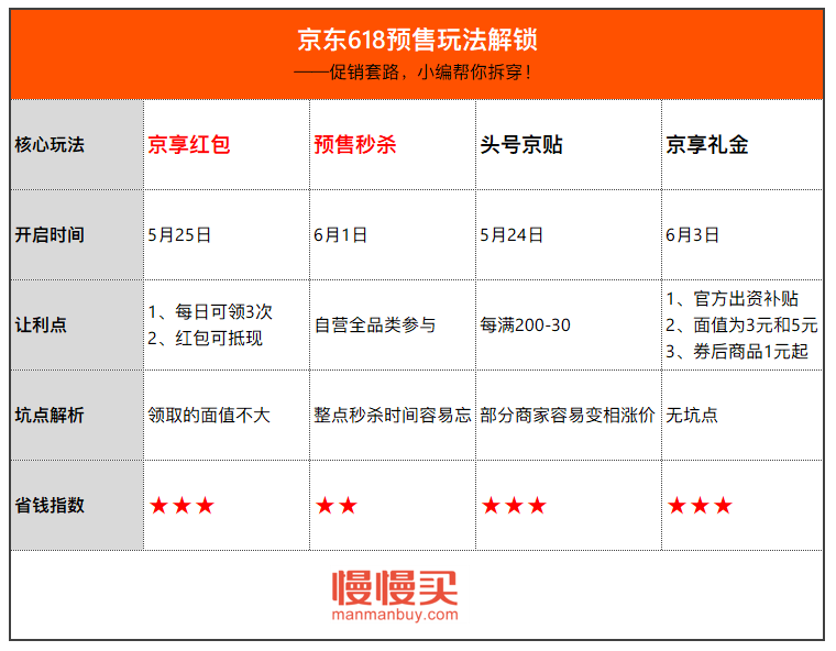 探索双色球走势图，下载指南与实用技巧