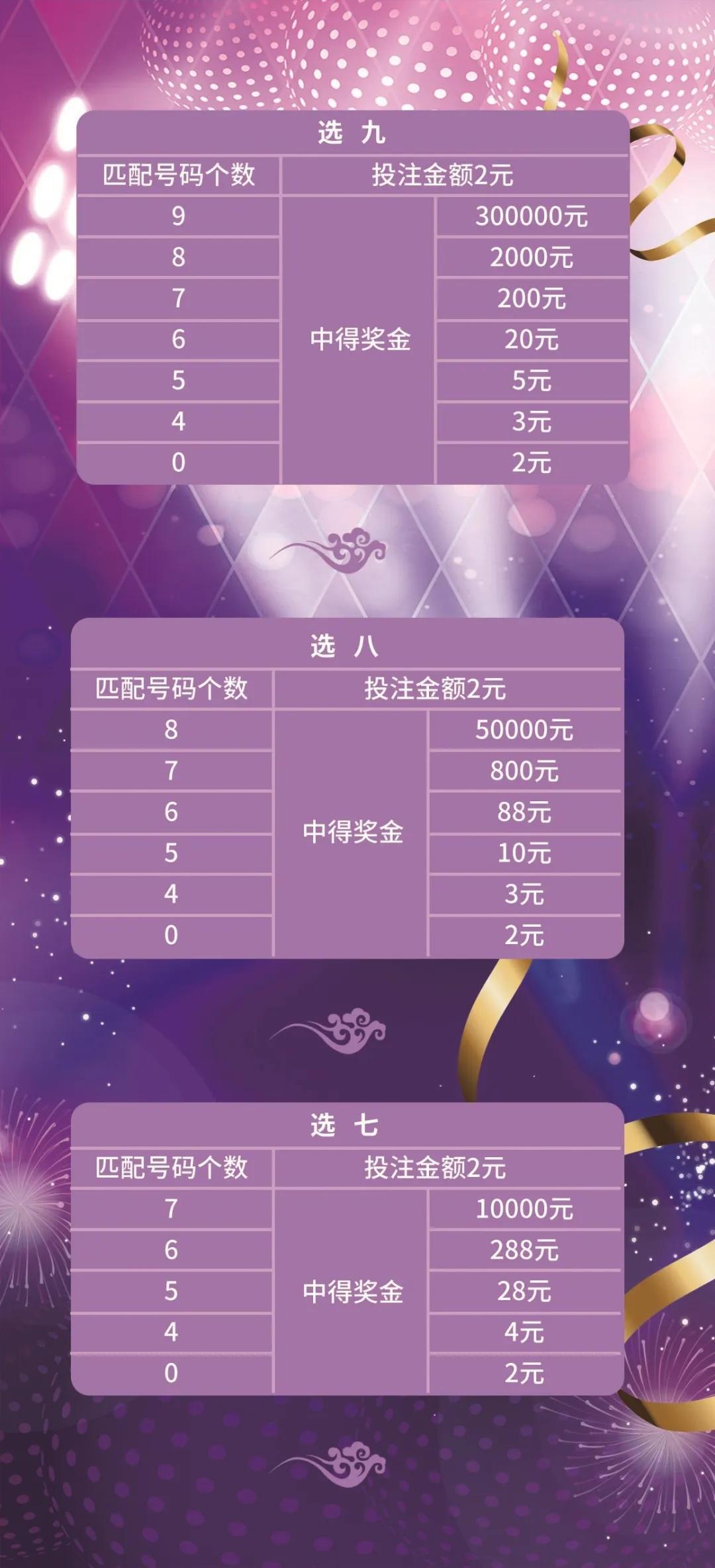 今晚共赴幸运之约，3D开奖结果查询与快乐8的惊喜之夜