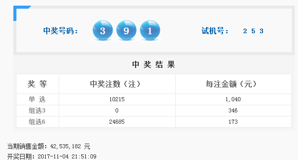 今晚揭晓，3D开奖结果查询与排列3中奖秘籍